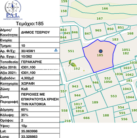 PRIME 4,302m² RESIDENTIAL DEVELOPMENT LAND