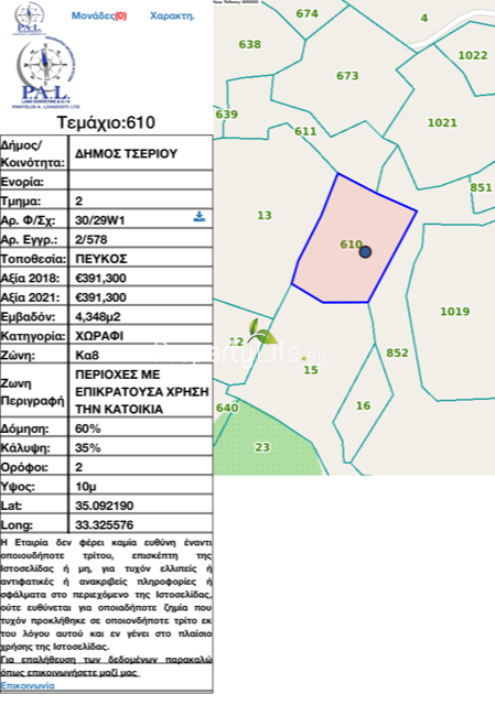2,051m² BOUTIQUE RESIDENTIAL DEVELOPMENT LAND